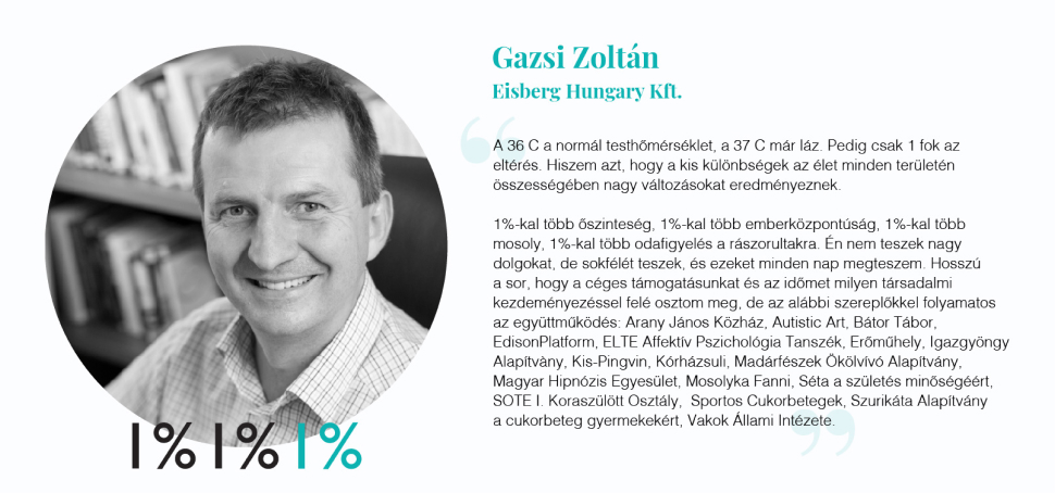 Gazsi Zoltán (Eisberg Hungary Kft): 